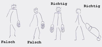 Richtig Einkaufen