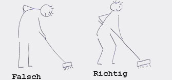 Richtige Gartenarbeit