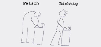 Richtig Geschirr sp&uuml;len
