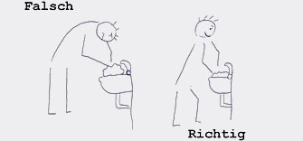 Richtig W&auml;sche waschen